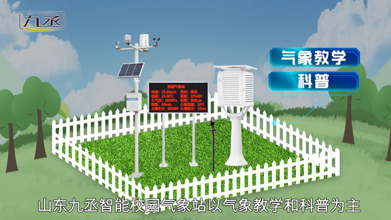 校園氣象站 校園氣象站