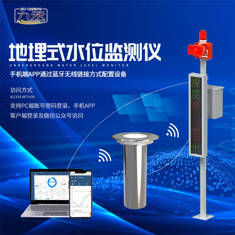 城市積水監測系統