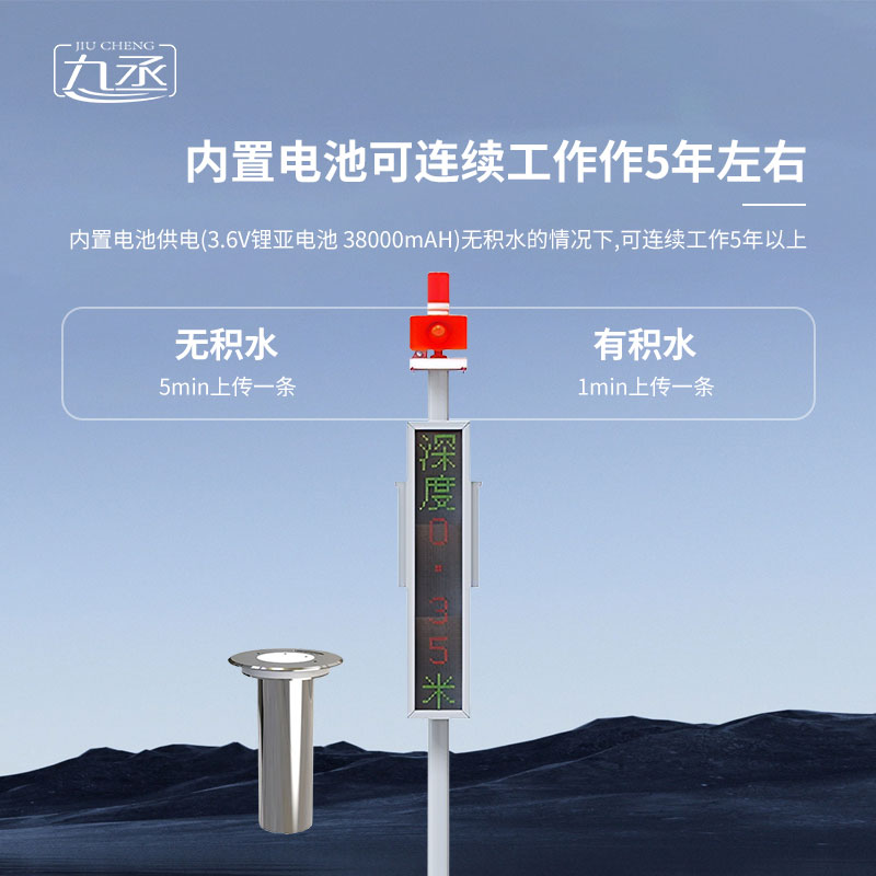 城市積水監測系統 城市積水監測系統