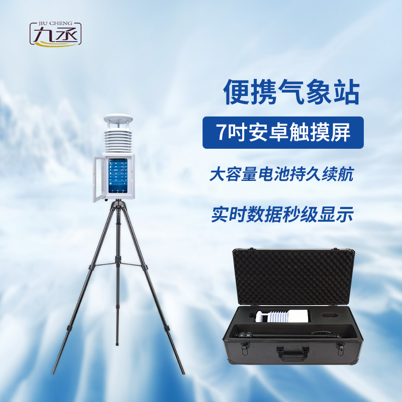 一機多能:便攜式環境監測站的全方位應用 一機多能:便攜式環境監測站的全方位應用